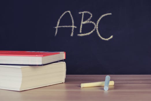 The ABC’s of Car Title Loans