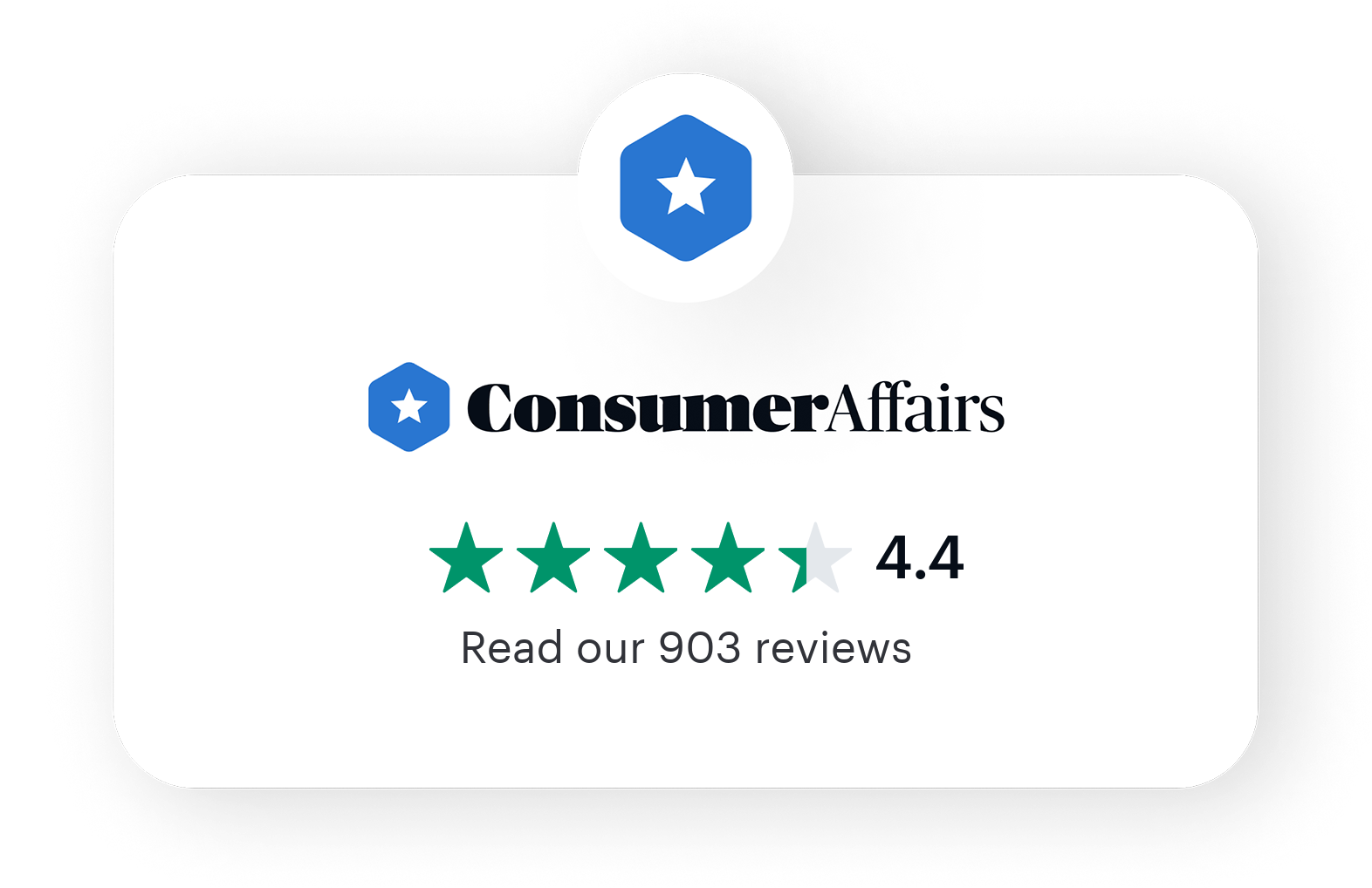Reviews on ConsumerAffairs