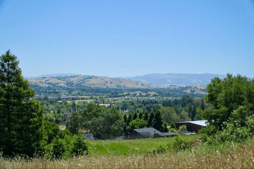 title loans in Rancho Cucamonga, CA
