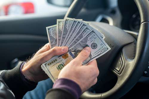Helpful information for individuals considering auto‑secured borrowing choices for quick funds