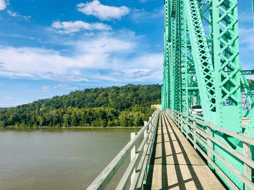 Step by step title loan process available in Ashland Kentucky
