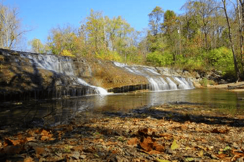 Title loan services for qualified borrowers in Richmond Indiana